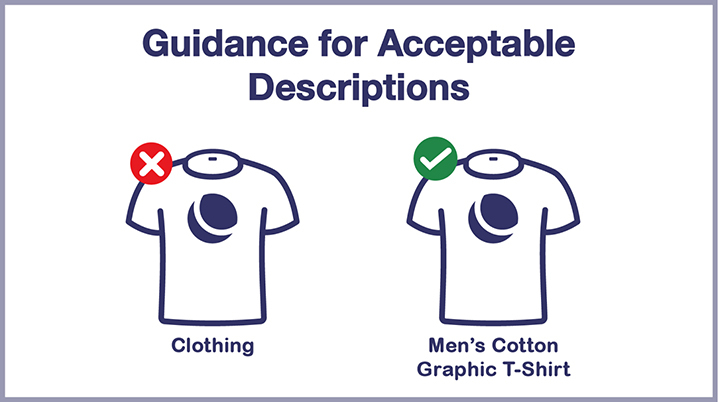 Graphic demonstrating acceptable and unacceptable descriptions