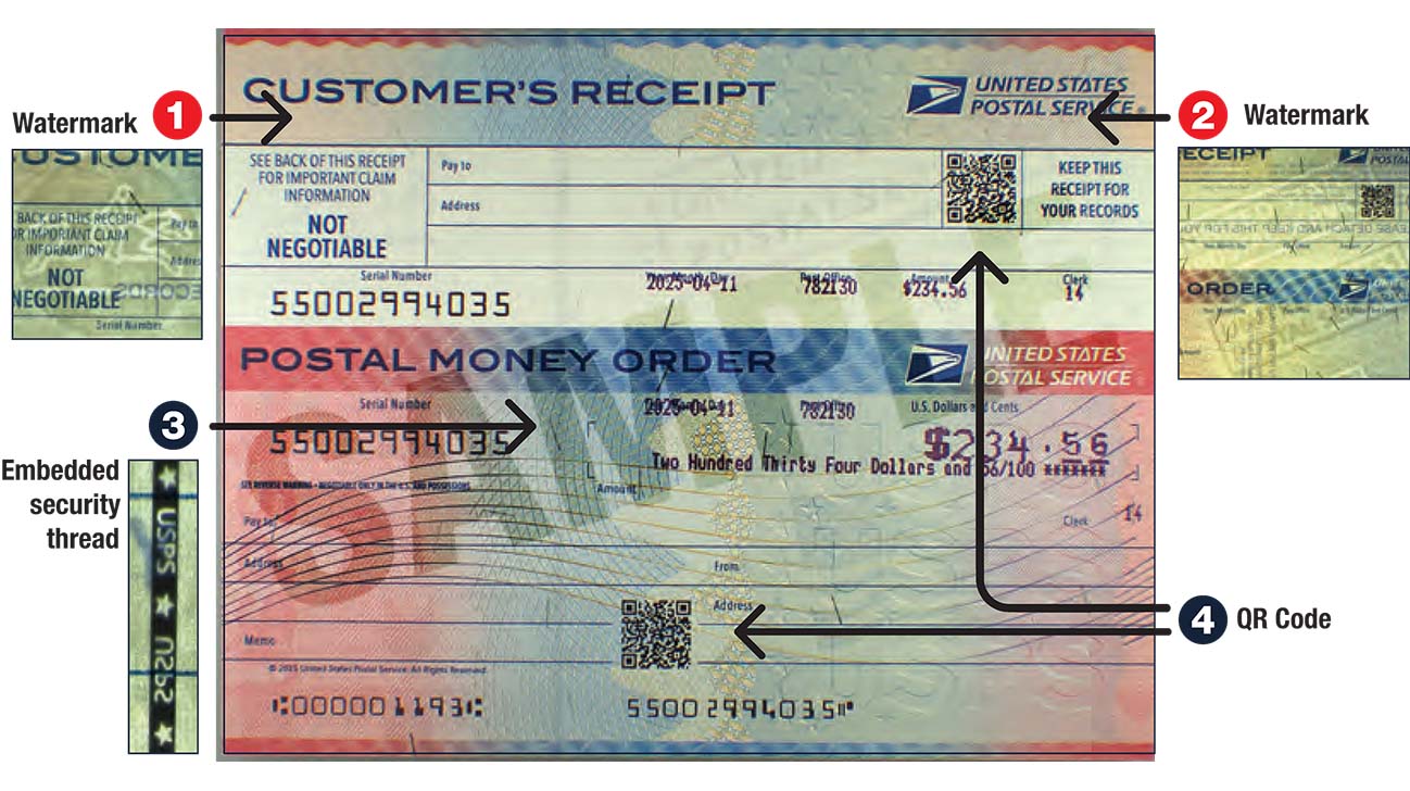 Sample blue, red, and blue postal money order with circles emphasizing the details that reveal its authenticity